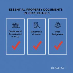 Lekki Phase 1 Luxury homes in Lagos- KGL Realty